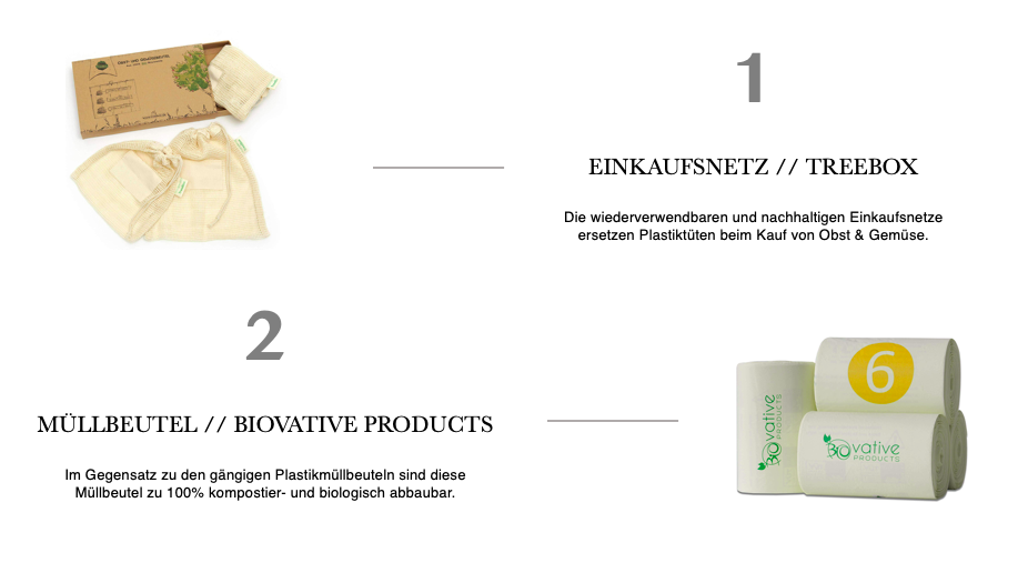 nachhaltig Nachhaltigkeit Produkte